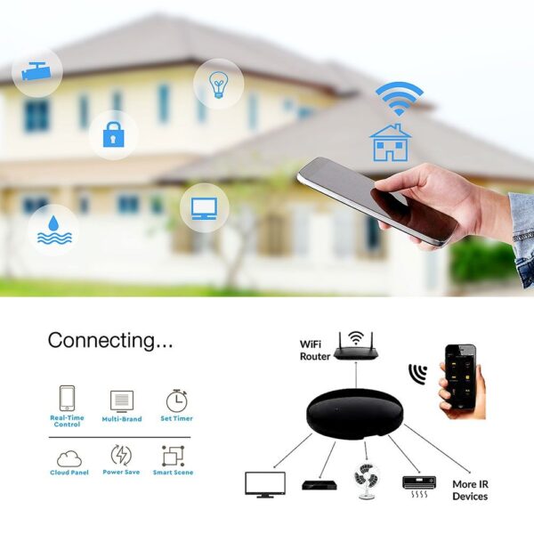 Wi-Fi Τηλεχειριστήριο Υπερύθρων IR Smart Home Συμβατός Με Amazon Alexa & Google Home V-TAC – 8651