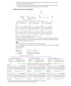 GloboStar® 90145 SEEKWAY SN-510 – Professional Master Controller – Full Colour LED Digital Control System – Κεντρικός Controller για Ψηφιακά Προϊόντα LED Digital Pixel TTL & DMX512 – Single Colour & RGB & RGBW – Synchronous & Asynchronous