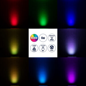 GloboStar® WASHER-VAIA 90184 Μπάρα Φωτισμού Wall Washer LED 6W 630lm 30° DC 24V Αδιάβροχο IP65 Μ30 x Π4 x Υ5cm Πολύχρωμο RGBW DMX512 – Γκρι Ανθρακί – 3 Years Warranty