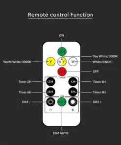 LED Ηλιακό Φαναράκι Τοίχου με RF Control V-TAC IP44 Μαύρο Σώμα CCT – 93575