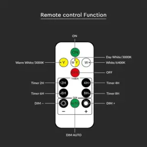 LED Ηλιακό Φαναράκι Τοίχου με RF Control V-TAC IP44 Μαύρο Σώμα  CCT – 93578