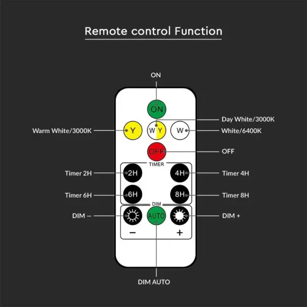 LED Ηλιακό Φαναράκι Τοίχου με RF Control V-TAC IP44 Μαύρο Σώμα  CCT – 93578