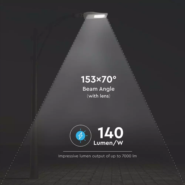 LED φωτιστικό δρόμου, V-TAC PRO Samsung Chip (CLASS I, INVENTRONICS DRIVER), 50W 5700Κ (140LM/W) – 953