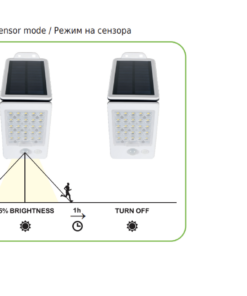 LED Ηλιακός Προβολέας Τοίχου με Ανιχνευτή Κίνησης 2W 200lm 4000K IP65 120° Μαύρος ACA – ELISA2B