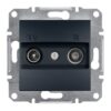 Schneider Asfora πρίζα TV-FM διέλευσης 4dB Ανθρακί – EPH3300271