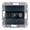 Schneider Asfora πρίζα TV-SAT διέλευσης 4dB Ανθρακί – EPH3400271