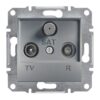 Schneider Asfora πρίζα TV-FM-SAT διέλευσης 4dB Ατσάλι – EPH3500262