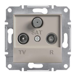 Schneider Asfora πρίζα TV-FM-SAT διέλευσης 4dB Bronze – EPH3500269