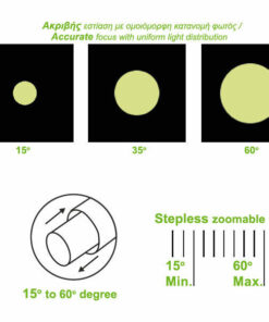 BLACK LED TRACK LIGHT 40W 4000K 4wires 15-60° 3100lm230VRa80 ACA – FOCUS4040B4