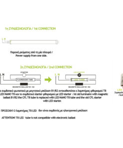 LED Λάμπα T8 G13 150cm 22W V-TAC PRO Samsung Chip 160° 2000lm Θερμό 3000K – 656