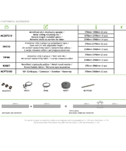 Κρεμαστό / Επίτοιχο Γραμμικό Φωτιστικό MILO ACA