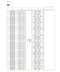 Κρεμαστό / Επίτοιχο Γραμμικό Φωτιστικό MILO ACA