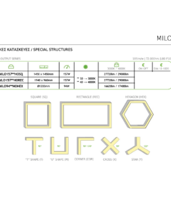 Κρεμαστό / Επίτοιχο Γραμμικό Φωτιστικό MILO ACA