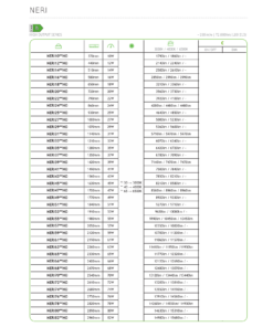 Κρεμαστό / Επίτοιχο Γραμμικό Φωτιστικό NERI ACA