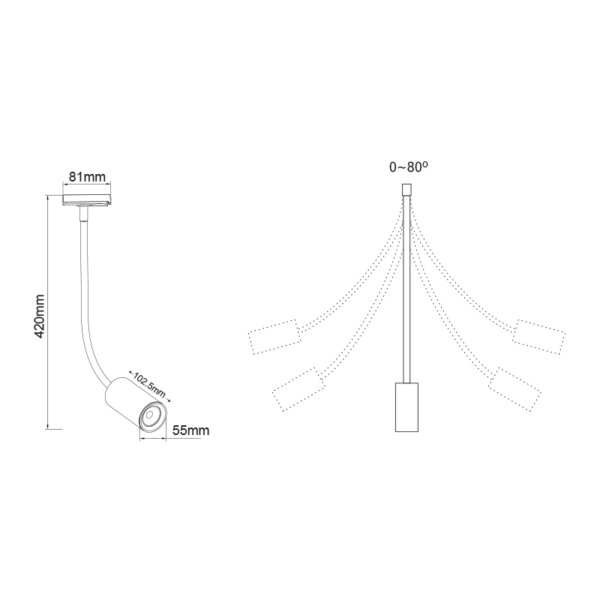 ΛΕΥΚΟ ΣΠΟΤ ΡΑΓΑΣ LED 10W 2 ΚΑΛΩΔΙΩΝ 24° ΣΕ ΘΕΡΜΟ ΛΕΥΚΟ ΦΩΣ (3000Κ) 850LM ACA – OLIV1030W2