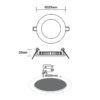 ΛΕΥΚΟ ΣΤΡΟΓΓΥΛΟ LED ΠΑΝΕΛ ΧΩΝΕΥΤΟ 18W 3000K 1700Lm Φ220mm ACA – PENU1830RW