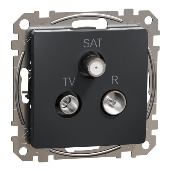 Schneider Sedna Design TV-R-SAT διέλευσης 7DB Ανθρακί – SDD114484