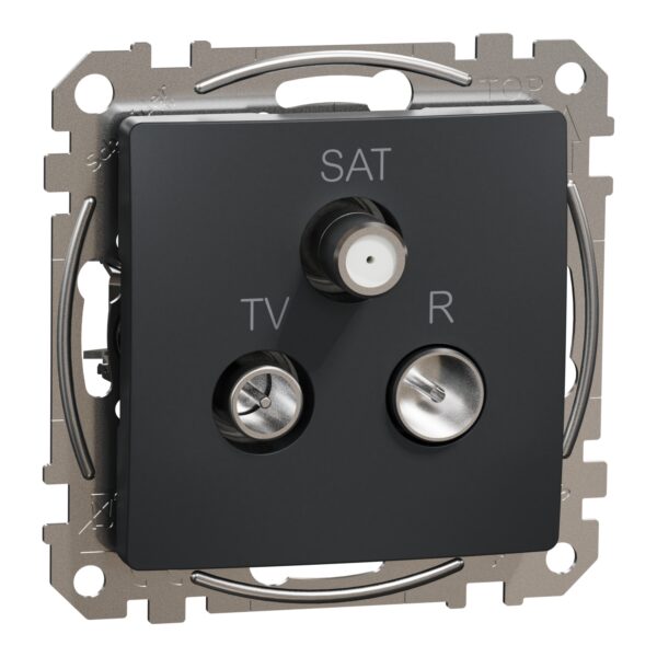 Schneider Sedna Design TV-R-SAT διέλευσης 10DB Ανθρακί – SDD114488
