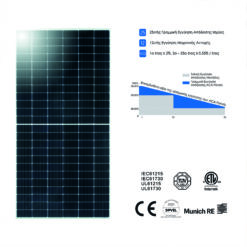 ΦΒ ΠΑΝΕΛ ΜΟΝΟΚΡΥΣΤΑΛΛΙΚΟ 540Wp 24V DC ΔΙΑΣΤ.: 2279x1134x35mm 28Kg ACA – SRP540