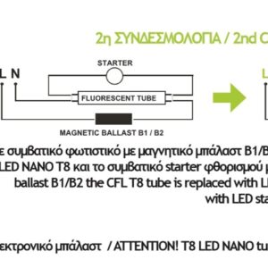 LED Λάμπα T8 G13 150cm 24W Diolamp 2800lm 160° 4000K – 24T8HENW