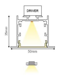 Χωνευτό Γραμμικό Φωτιστικό VYLO ACA