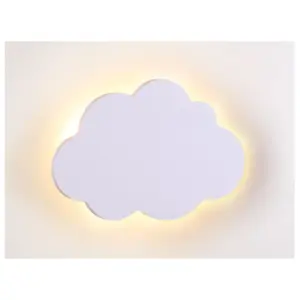ΕΠΙΤΟΙΧΟ ΦΩΤΙΣΤΙΚΟ LED 16W 3000K 1280LM ΛΕΥΚΟ MDF 43X3,5X29CM HOLMA ACA – ZM44LEDW43W
