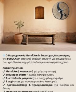 ΑΝΕΜΙΣΤΗΡΑΣ ΒΙΟΜΗΧΑΝΙΚΟΣ ΜΕΤΑΛΛΙΚΟΣ ΤΟΙΧΟΥ ΜΑΥΡΟΣ ΜΕ ΚΟΝΤΡΟΛ Φ71 180W EUROLAMP 147-29042