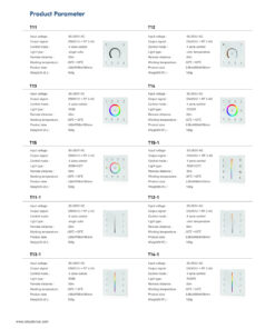 GloboStar® 73161 T13 SKYDANCE Ασύρματο DMX512 Επιτοίχιο Χειριστήριο RF 2.4Ghz 4 Group για όλα τα SKYDANCE DMX512 Controller AC 100-240V Max 0.1A – IP20 Μ8.5 x Π8.5 x Υ3.5cm – 5 Χρόνια Εγγύηση