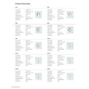 GloboStar® 73161 T13 SKYDANCE Ασύρματο DMX512 Επιτοίχιο Χειριστήριο RF 2.4Ghz 4 Group για όλα τα SKYDANCE DMX512 Controller AC 100-240V Max 0.1A – IP20  Μ8.5 x Π8.5 x Υ3.5cm – 5 Χρόνια Εγγύηση