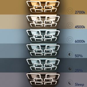 GloboStar® ROYAL-S 61325 Φωτιστικό Οροφής Design LED CCT 135W 16200lm 360° AC 220-240V – Εναλλαγή Φωτισμού μέσω Τηλεχειριστηρίου All In One Ψυχρό 6000k+Φυσικό 4500k+Θερμό 2700k Dimmable Μ58.5 x Π58.5 x Υ12cm – Μαύρο – 3 Years Warranty