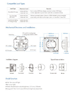 GloboStar® 71455 S1-K SKYDANCE AC Smart RF 2.4Ghz & Ροοστάτη – Push ON/OFF Triac Dimming AC100-240V σε AC100-240V 1 x 1.5A 360W – Max 1.5A 360W – IP20 – Μαύρο Σώμα – Μ8.5 x Π8.5 x Υ5cm – 5 Years Warranty