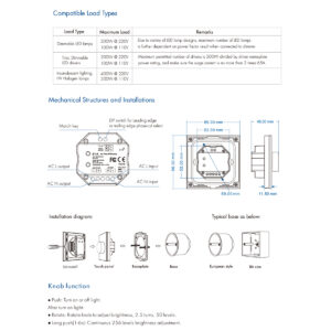 GloboStar® 71455 S1-K SKYDANCE AC Smart RF 2.4Ghz & Ροοστάτη – Push ON/OFF Triac Dimming AC100-240V σε AC100-240V 1 x 1.5A 360W – Max 1.5A 360W – IP20 – Μαύρο Σώμα – Μ8.5 x Π8.5 x Υ5cm – 5 Years Warranty