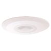 ΑΝΙΧΝΕΥΤΗΣ ΚΙΝΗΣΗΣ ΟΡΟΦΗΣ ΛΕΥΚΟΣ 1000W 220-240V EUROLAMP 147-02009