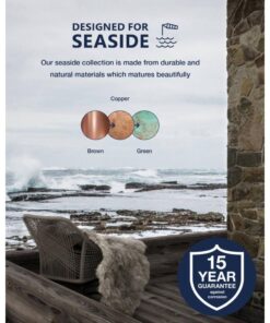 Nordlux Luxembourg Φωτιστικό Τοίχου Χαλκός E27 Χαλκός/Γυαλί – 22671030