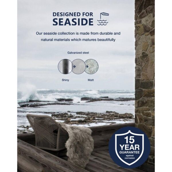 Nordlux Arki 20 Φωτιστικό Τοίχου Γαλβανιζέ IP54 E27  Γαλβανιζέl/Πλαστικό –  75181031