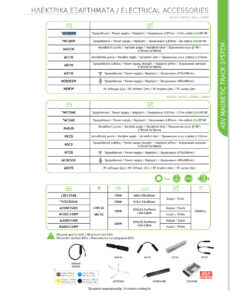 Τροφοδοτικό για Μαγνητική Ράγα 48V Μάυρο με 0,5μ Καλώδιο ACA – MF05MB