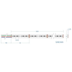 LED Ταινία 18W 24V CUBALUX Dimmable  RGB  Πολύχρωμη 5 Μέτρα CL13-1044