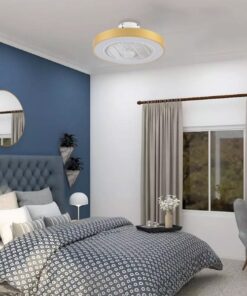 ΑΝΕΜΙΣΤΗΡΑΣ ΟΡΟΦΗΣ LED 36W 3CCT ΣΕ ΧΡΥΣΟ (101000360)