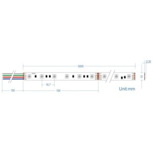 LED Ταινία 14.4W 24V CUBALUX Dimmable RGB Πολύχρωμη 5 Μέτρα CL50-0079