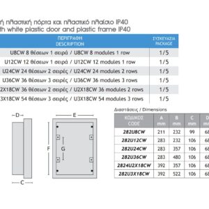 Χωνευτός Πίνακας 54 Θέσεων 3 Σειρών με Λευκή Πλαστική Πόρτα IP40 Πλαστικό Πλαίσιο ACA – 282U3X18CW