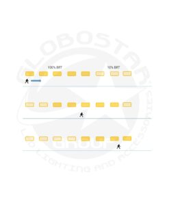 GLOBOSTAR® INDUSTRY 61705 Βιομηχανικό Φωτιστικό Καμπάνα High Bay UFO Τεχνολογίας Smart Group Linkable Control System 2.4Ghz με Αισθητήρα Κίνησης Microwave LED 150W 22500lm SDCM<5 90° AC 85-265V Αδιάβροχο IP65 IK08 Φυσικό Λευκό 5000K - 275 x Sanan Opto SMD Chip & TÜV SÜD Driver - Μαύρο Χυτό Αλουμίνιο - Μ26.5 x Π26.5 x Υ15cm - 5 Χρόνια Εγγύηση