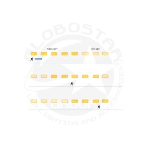 GLOBOSTAR® INDUSTRY 61706 Βιομηχανικό Φωτιστικό Καμπάνα High Bay UFO Τεχνολογίας Smart Group Linkable Control System 2.4Ghz με Αισθητήρα Κίνησης Microwave LED 200W 30000lm SDCM<5 90° AC 85-265V Αδιάβροχο IP65 IK08 Φυσικό Λευκό 5000K - 338 x Sanan Opto SMD Chip & TÜV SÜD Driver - Μαύρο Χυτό Αλουμίνιο - Μ30 x Π30 x Υ16cm - 5 Χρόνια Εγγύηση
