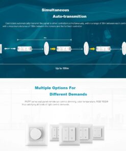 GloboStar® 73122 PF1-2 SKYDANCE Ασύρματο Επιτοίχιο Χειριστήριο 2 Group RF 2.4Ghz DC3V IP20 – Μ8.5 x Π8.5 x Υ1.7cm – 5 Χρόνια Εγγύηση