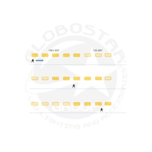 GLOBOSTAR® INDUSTRY 61704 Βιομηχανικό Φωτιστικό Καμπάνα High Bay UFO Τεχνολογίας Smart Group Linkable Control System 2.4Ghz με Αισθητήρα Κίνησης Microwave LED 100W 15000lm SDCM<5 90° AC 85-265V Αδιάβροχο IP65 IK08 Φυσικό Λευκό 5000K - 175 x Sanan Opto SMD Chip & TÜV SÜD Driver - Μαύρο Χυτό Αλουμίνιο - Μ26.5 x Π26.5 x Υ15cm - 5 Χρόνια Εγγύηση
