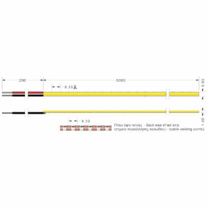 TAINIA SLIM LINE 6W IP20 24V 3000K 5M – 2-CL502005