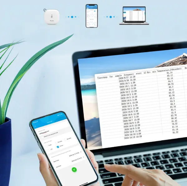 Wi-Fi Smart Θερμόμετρο Υγρόμετρο H5179 Govee 1.SH.01.G033