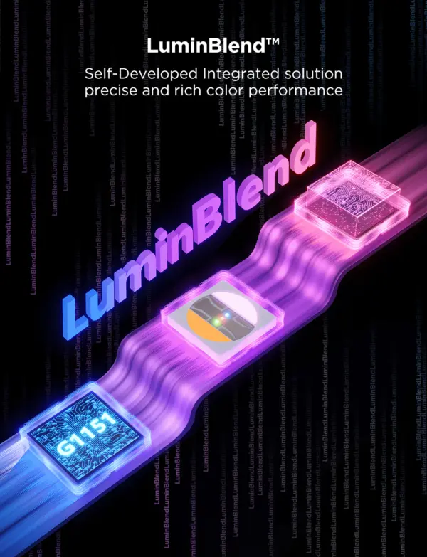 Strip Light 2 Pro (5m) H61F5 Govee 1.SH.01.G064