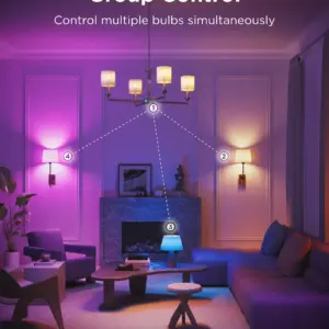 RGBWW Smart Wi-Fi LED Λάμπα Κερί Ε14 (2 pack) B600C Govee 1.SH.01.G072