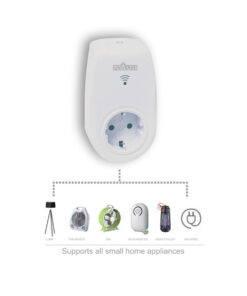 SMART WI-FI ΕΞΥΠΝΗ ΑΣΥΡΜΑΤΗ ΠΡΙΖΑ 230V – 2-U004848