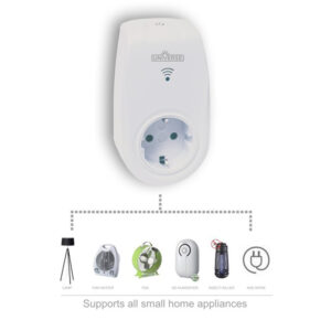 SMART WI-FI ΕΞΥΠΝΗ ΑΣΥΡΜΑΤΗ ΠΡΙΖΑ 230V – 2-U004848
